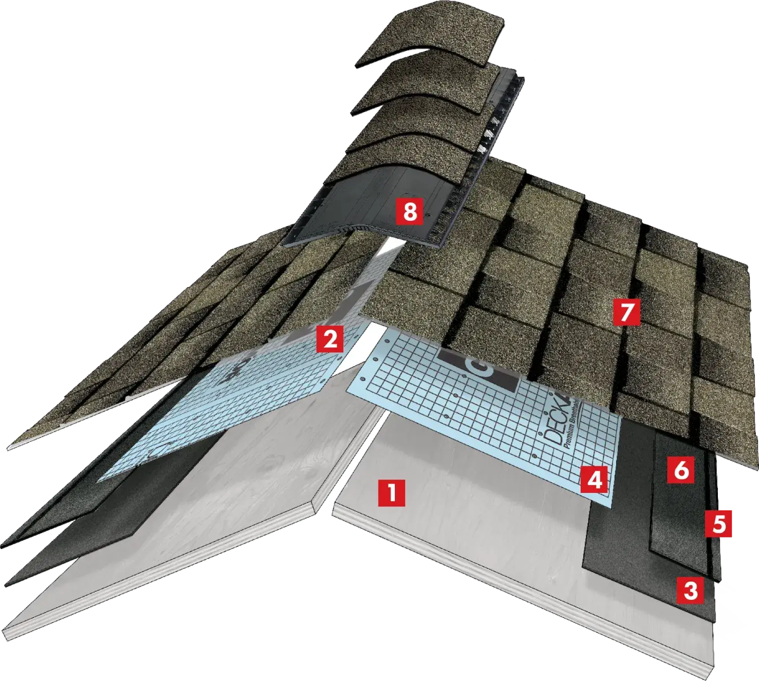 Lifetime roofing system illustration